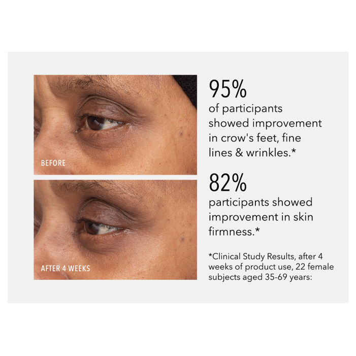 Hydropeptide retinol eye renewal 15ml 818951022619 3