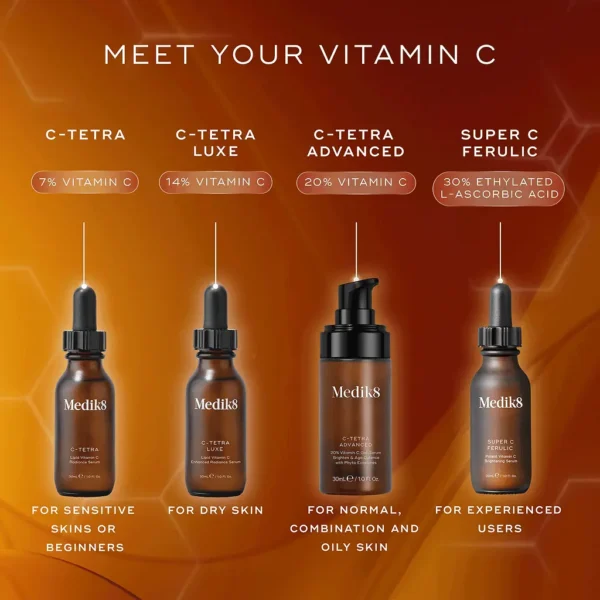 Medik8 c tetra luxe 30ml p01451main 6 1