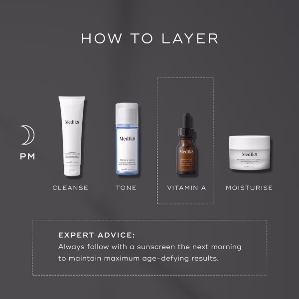 Medik8 intelligent retinol 3tk 15ml p014290main 5